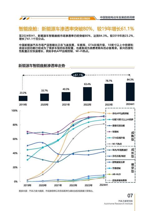 广州278起亚对未来市场的预测，名爵汽车品牌文化的传播